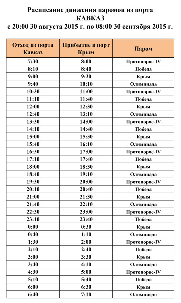 Расписание движения паромов на Керченской переправе